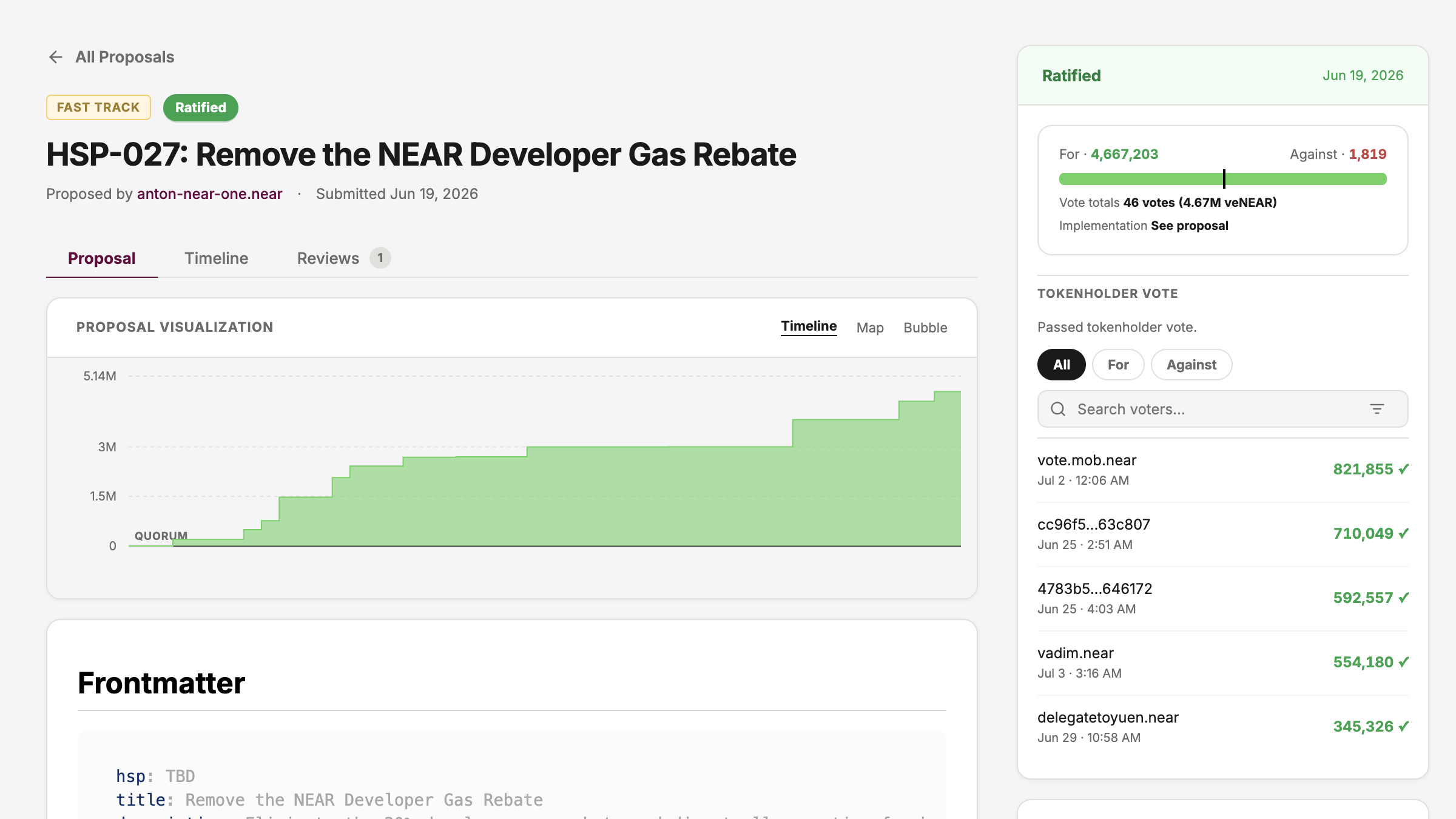 Developer rebate voting graph
